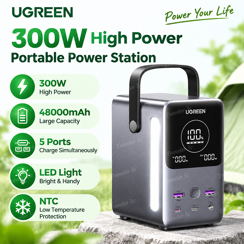 Outdoor Power Adapter Usb C - باور بانك Ugreen PB770 بقدرة 140